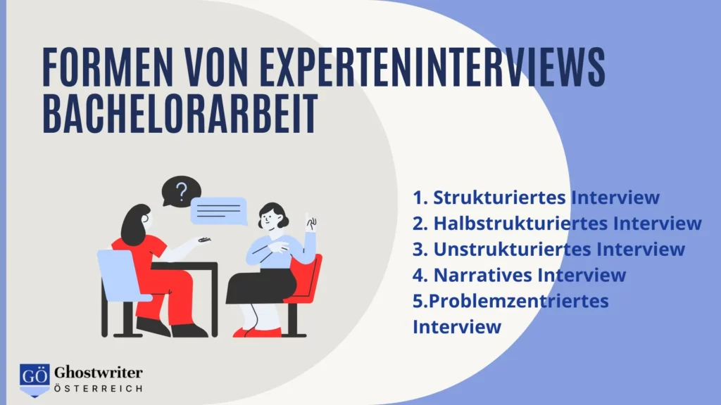 Experteninterview Bachelorarbeit Formen